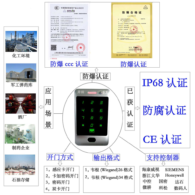 手机存储华为怎么删除信息吗防爆门禁系统的防爆门禁刷卡器的选材要点